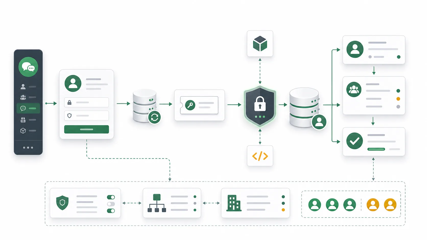 An abstract flow of WeCom customer touchpoints entering a CRM